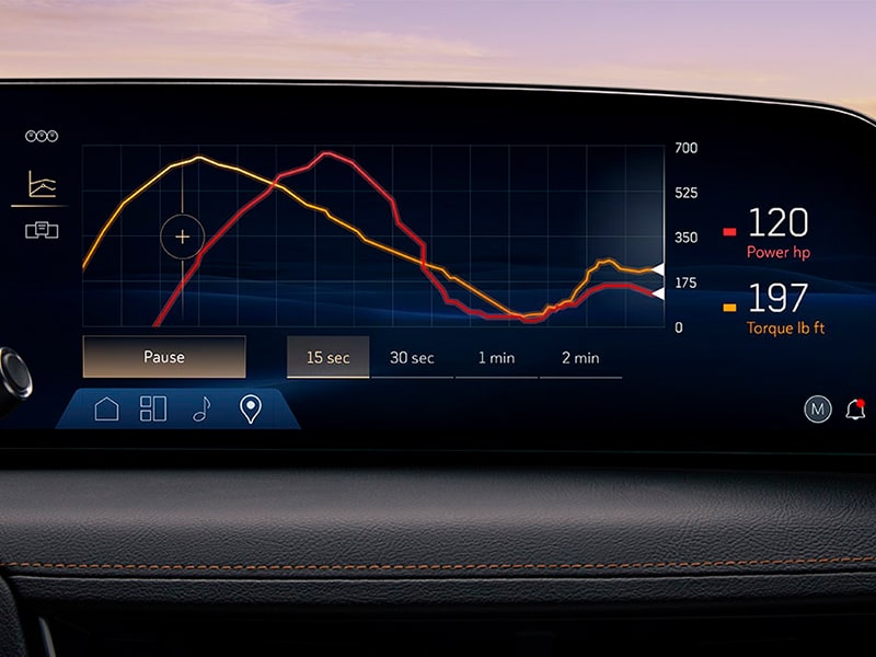 Application de performance de la Cadillac CT5-V 2025.