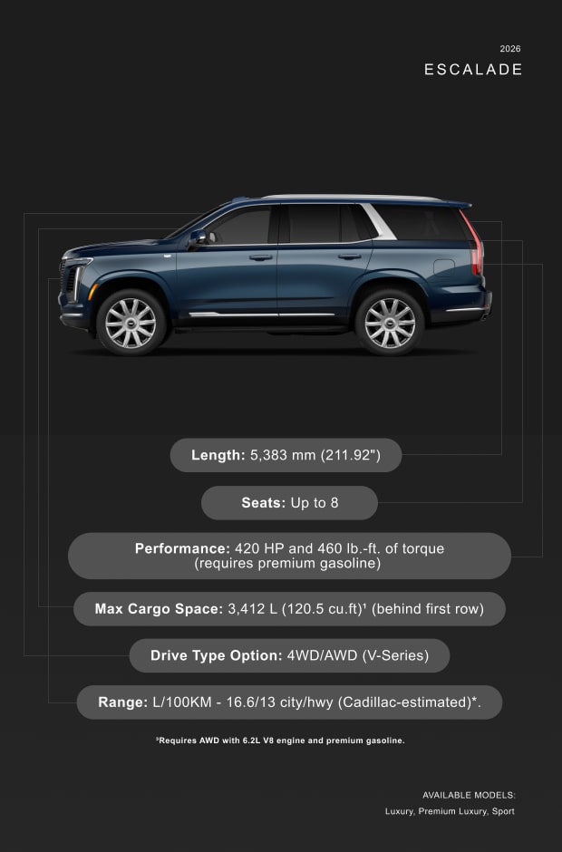 Side view of the 2026 Cadillac Escalade ICE SUV.