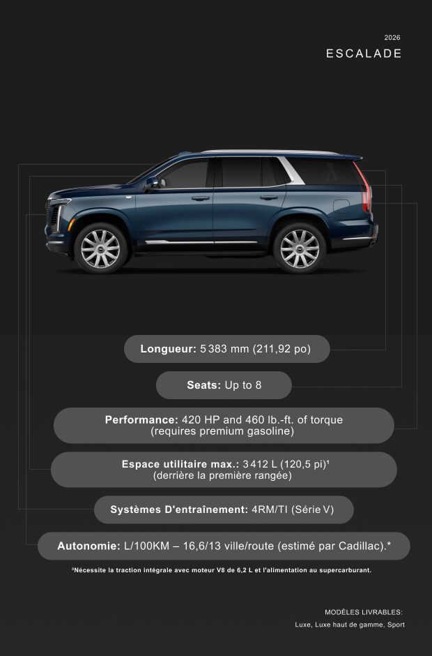 Vue latérale du VUS Cadillac Escalade 2026 à MCI.