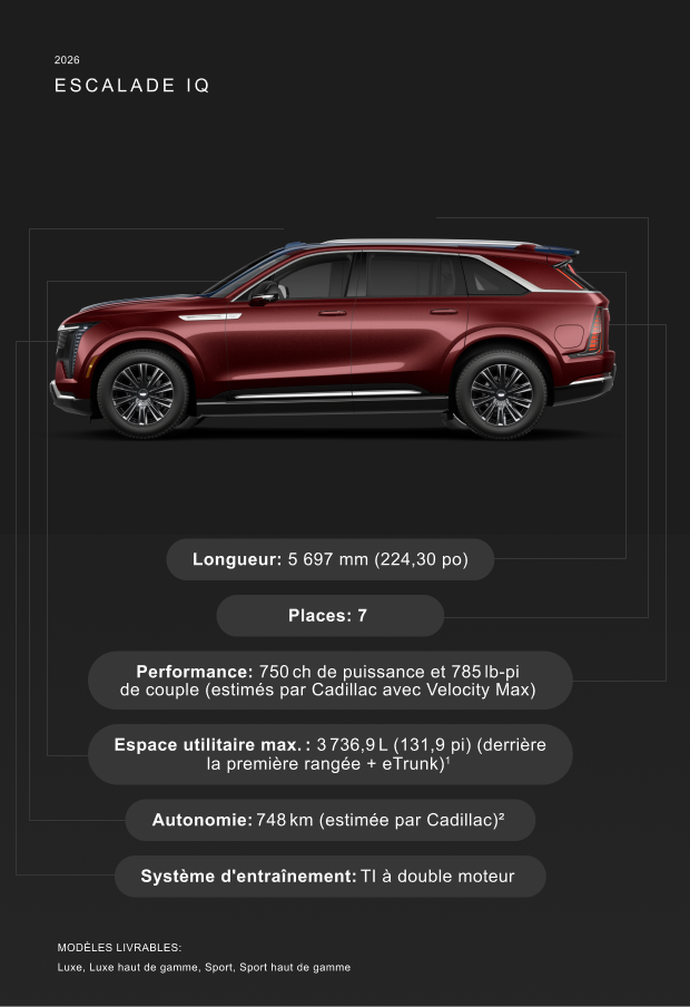 Vue latérale du VUS électrique Cadillac Escalade IQ 2026.