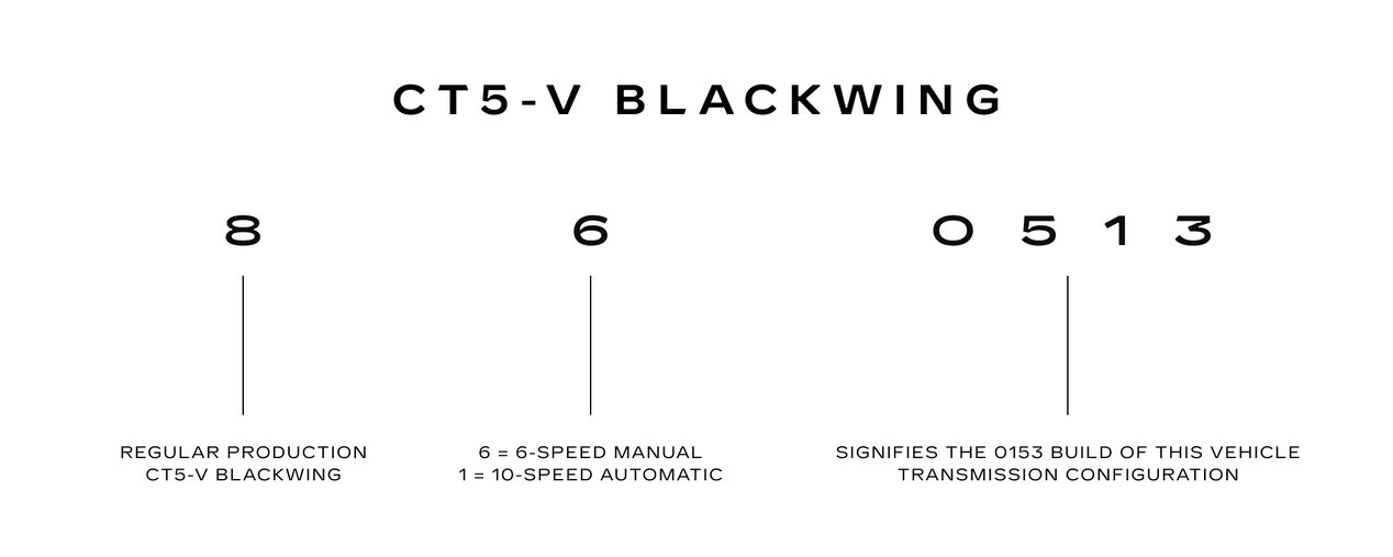 The Interior Jewelry Scroller of the Cadillac LYRIQ