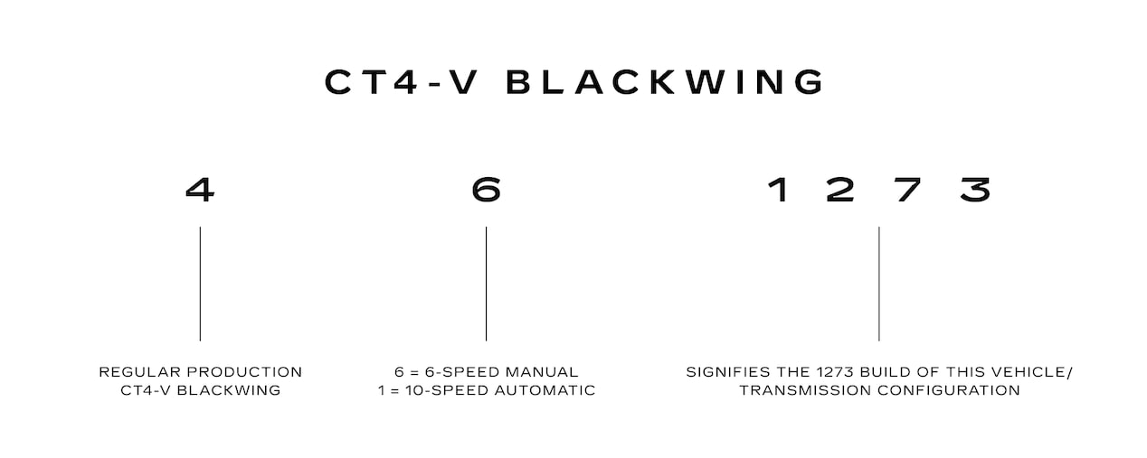 Passenger Side Close-up of the 2025 Cadillac LYRIQ's Center Console and Driver's Seat